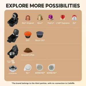 CAFELFFE 4 In 1 Capsule Coffee Maker MK603, Hot/Cold Brew Espresso Machine, 19Bar, Suitable For Nec* Capsules, DG* Capsules, ESE And Coffee Powder, Easy To Clean, Rust-proof, 0.6L Removable Water Tank, Suitable For Home Kitchen And Gift Giving - Image 2